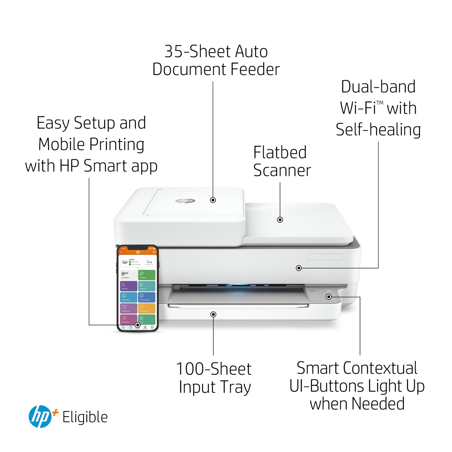 Imprimante jet d'encre couleur tout-en-un sans fil HP ENVY 6455e