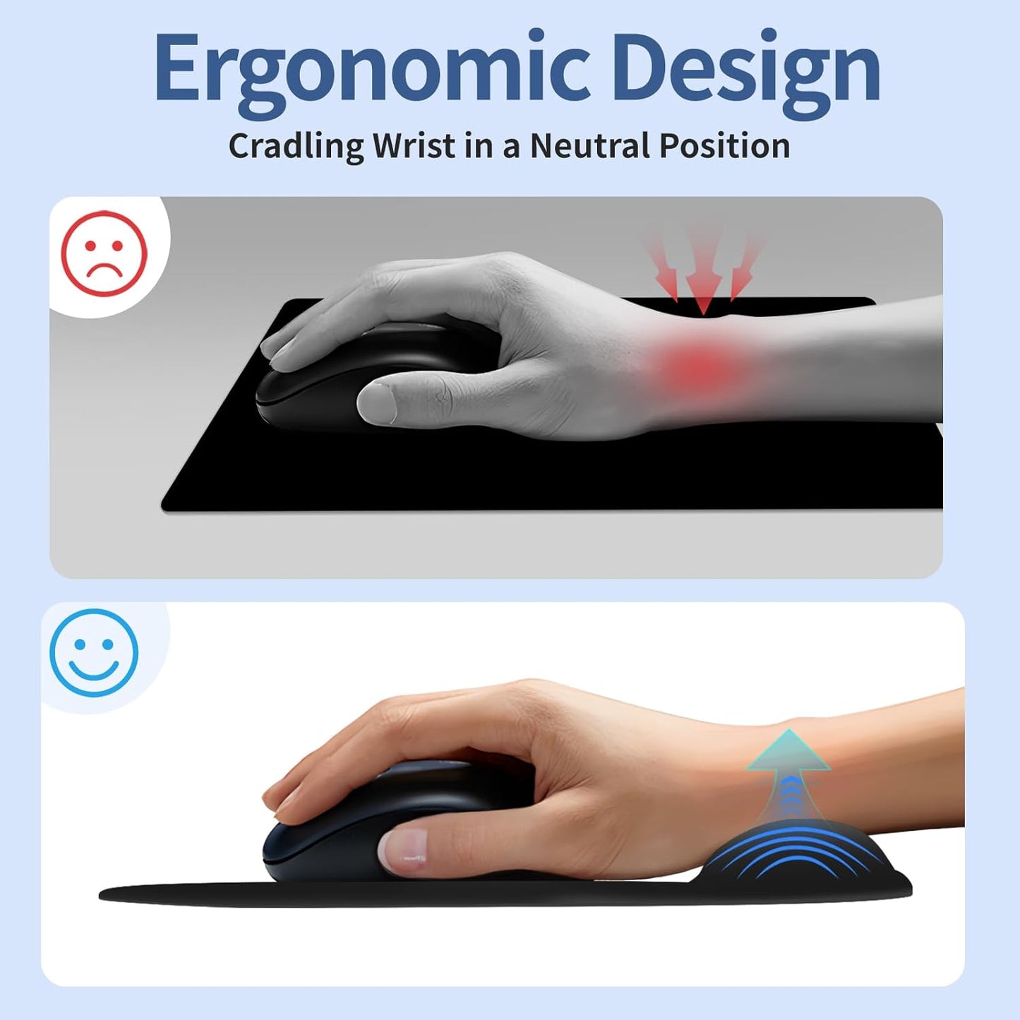 Ergonomic Mouse Pad with Wrist Rest Support, Mousepad with Comfortable Gel Wrist and Non-Slip PU Base