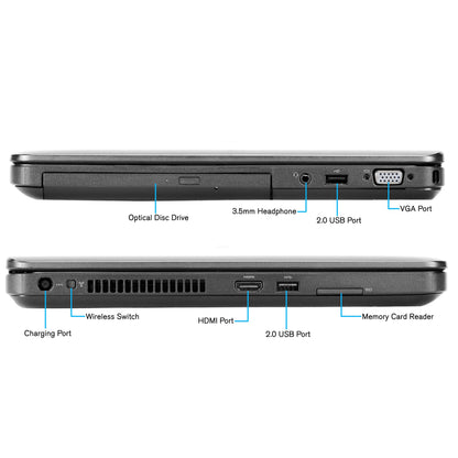 Dell Latitude E5540 I5