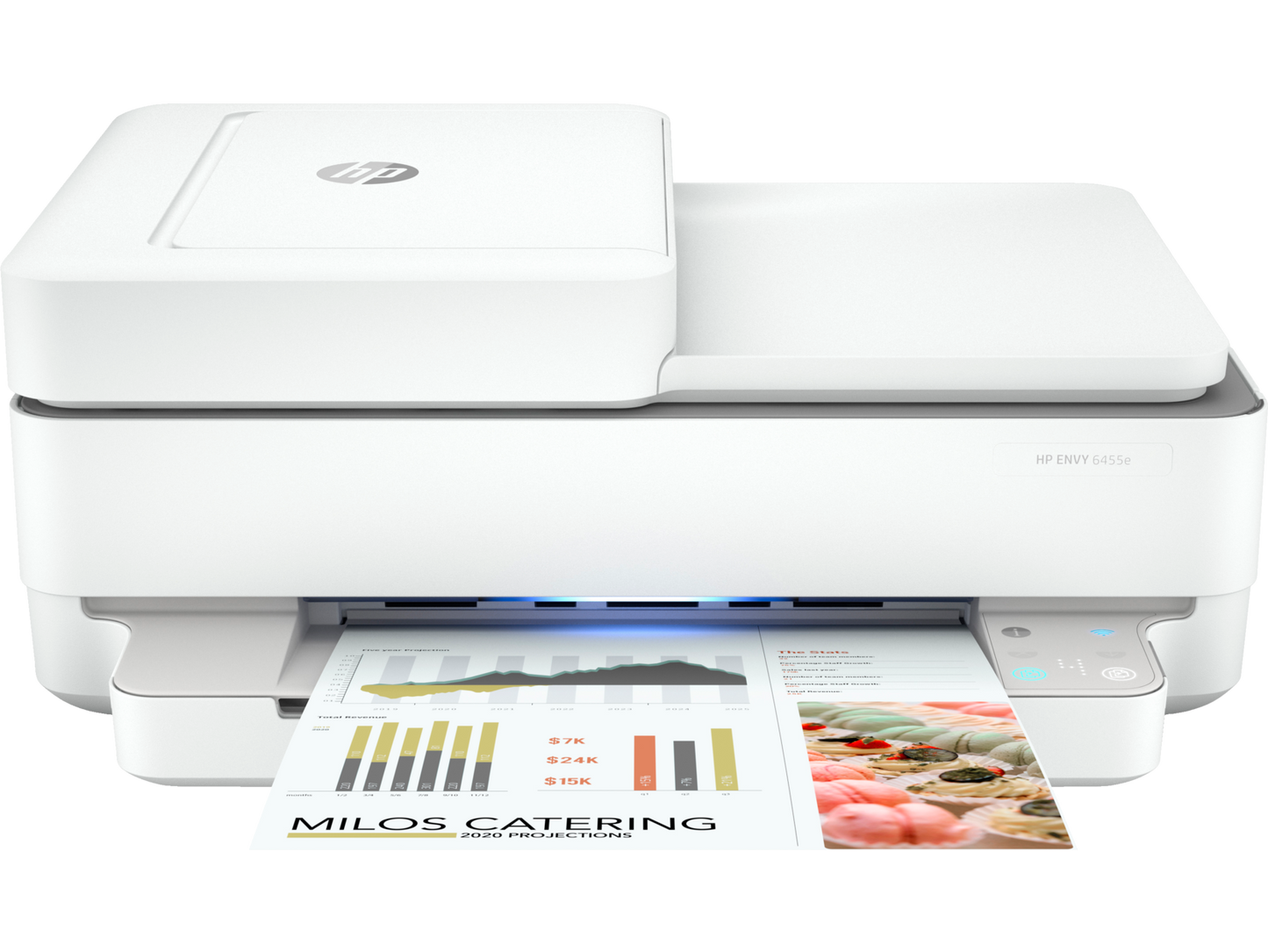 HP ENVY 6455e Wireless All-In-One Inkjet Color Printer